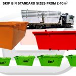 Best Skip Bin Companies in Sydney