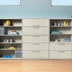 Essential Attributes To Consider For Choosing Office Cabinet